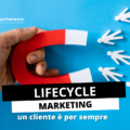 lifecycle marketing