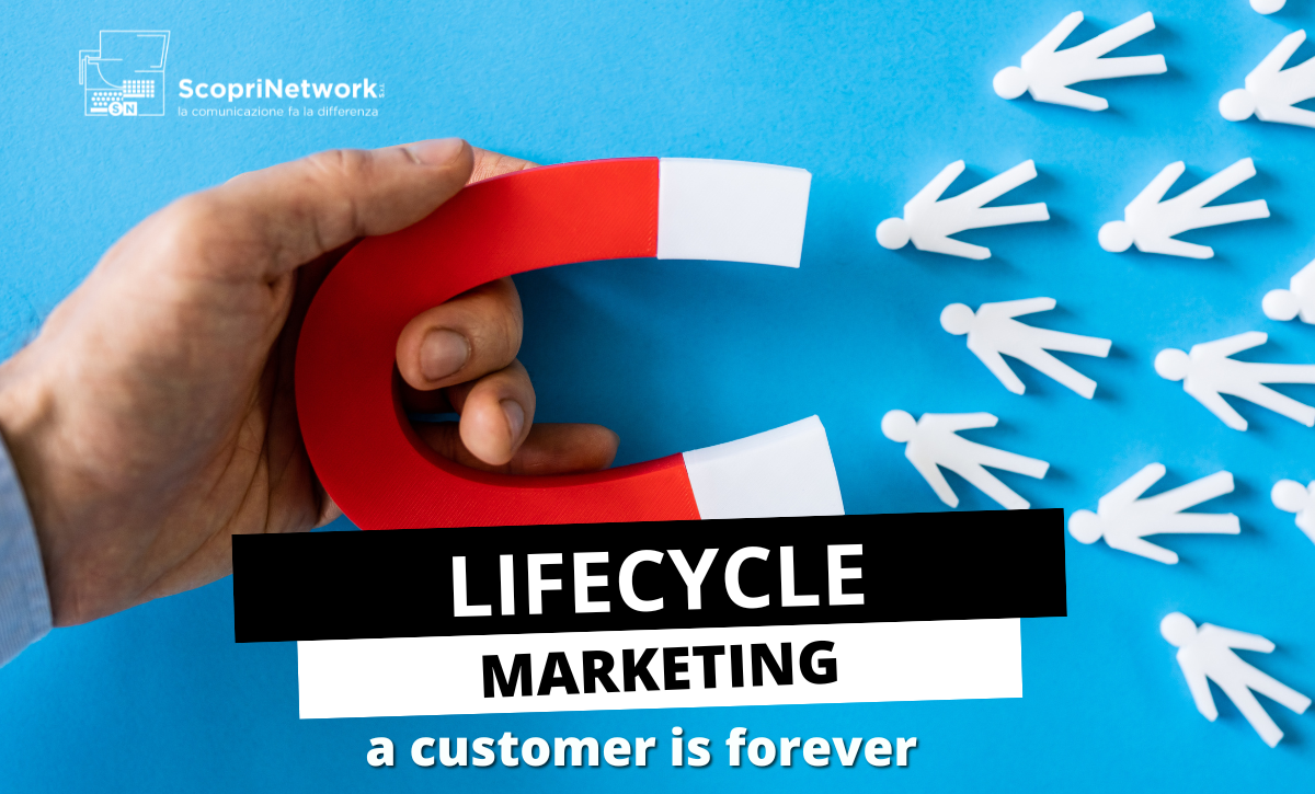 lifecycle marketing